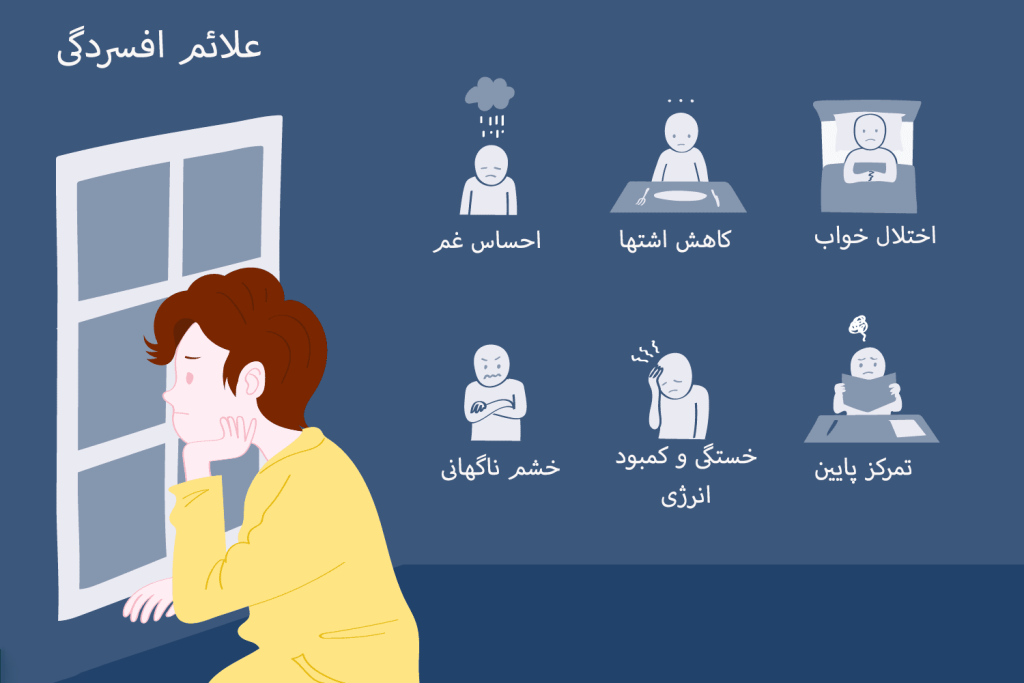 علائم افسردگی